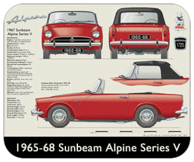 Sunbeam Alpine Series V 1965-68 Place Mat, Small